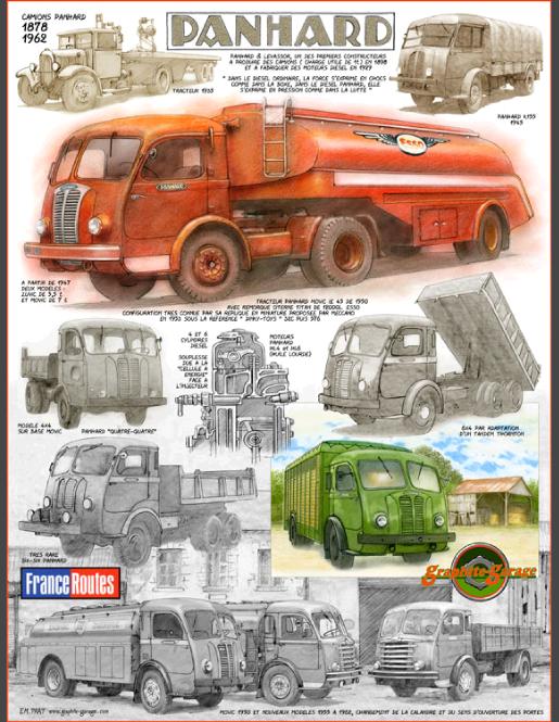 Panhard