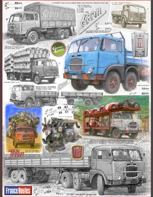 Fiat682