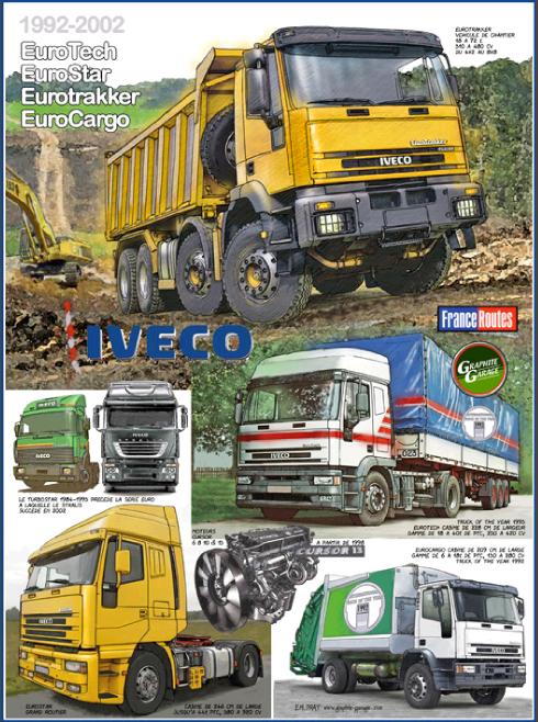 iveco