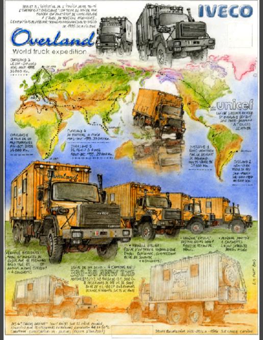 overland