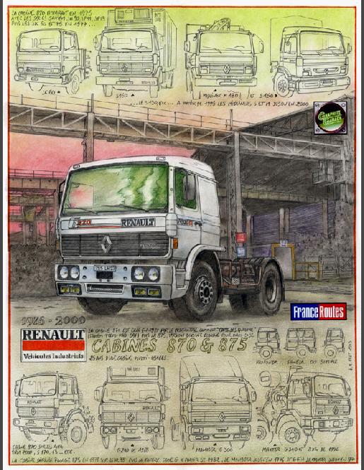 Renault870