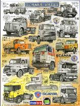 SCANIA