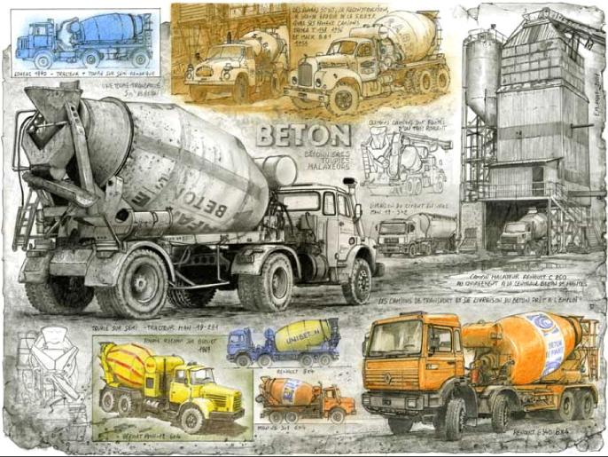 BETON